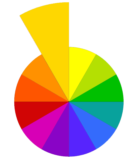 yellow-orange in the color wheel